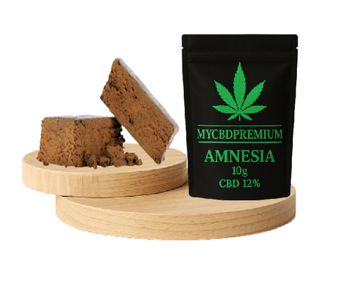 Résine alternative THC